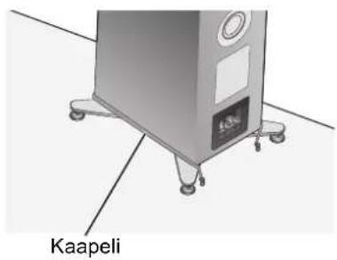 TECHNICS SBG90 - Kaiuttimien putoamisen ehkaiseminen - 1