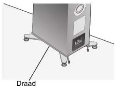 TECHNICS SBG90 - Voorkomen dat de luidsprekers voorover vallen - 1
