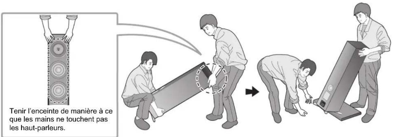 TECHNICS SBG90 - Positionnement des enceintes en utilisant les pointes - 2