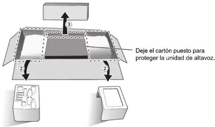 TECHNICS SBG90 - Cómo colocar las placas de asiento - 2