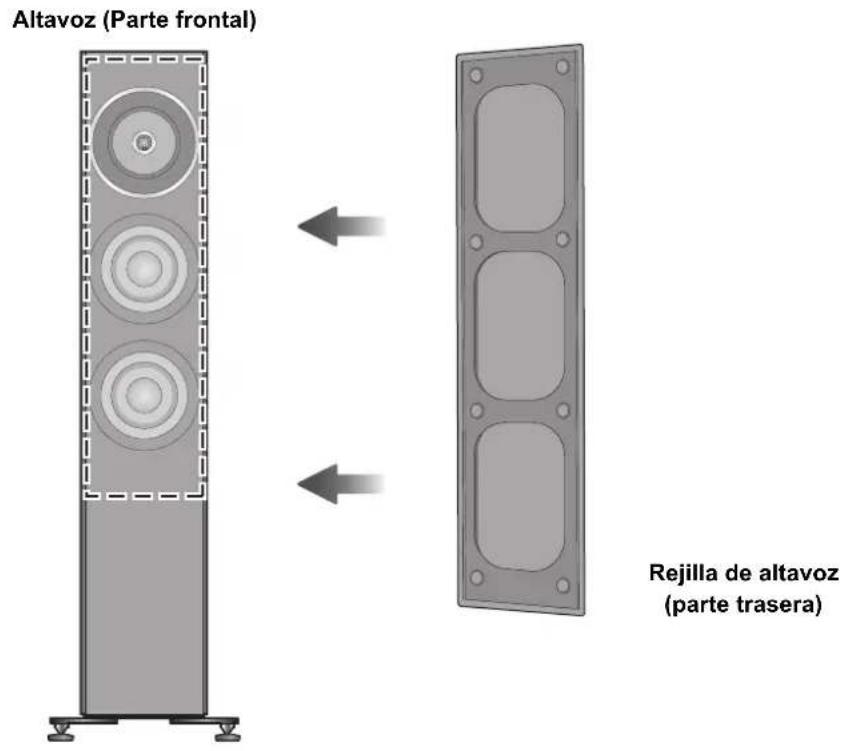 TECHNICS SBG90 - Colocar las rejoillas de los altavoces - 1