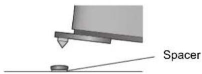 TECHNICS SBG90 - Placing the speakers using the spikes - 5