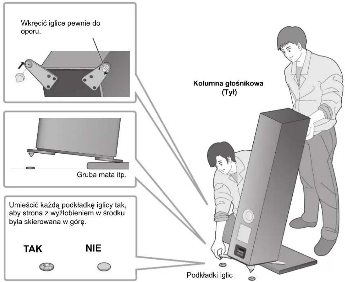 TECHNICS SBG90 - Ustawianie kolumn gośnikowych z użyciem iglic - 3