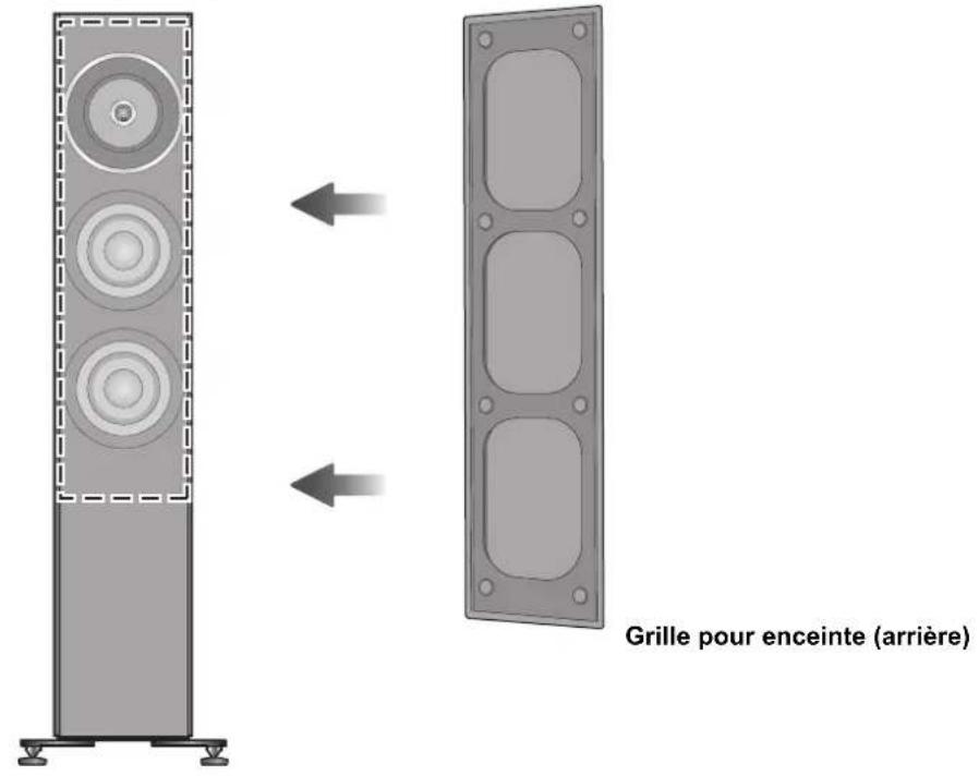 TECHNICS SBG90 - Installation des grilles de l'enceinte - 1