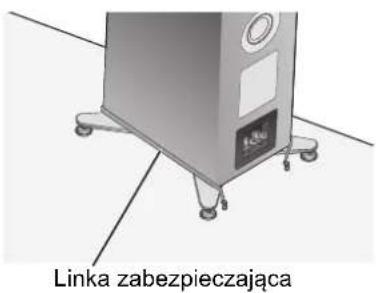 TECHNICS SBG90 - Przy mocowaniu kolumn gośnikowych do powierzchni poziomej (podłogi itd.) - 1