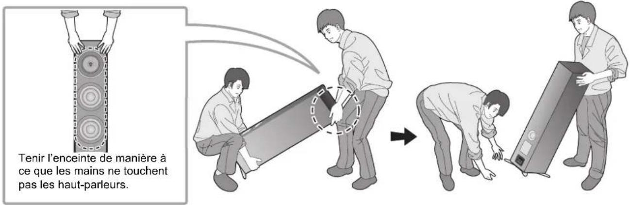 TECHNICS SBG90 - Positionnement de l'enceinte en utilisant les pieds en caoutchouc - 2