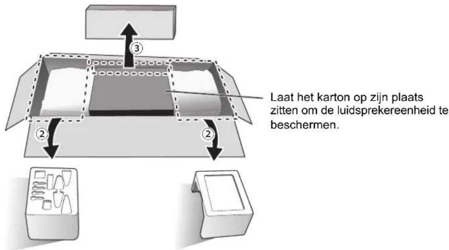 TECHNICS SBG90 - De basisplaten bevestigen - 2