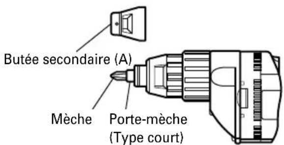 HITACHI W 6V3 - Demontage du manchon six pans (Fig. 7) - 2