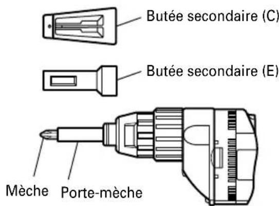 HITACHI W 6V3 - Demontage du manchon six pans (Fig. 7) - 3