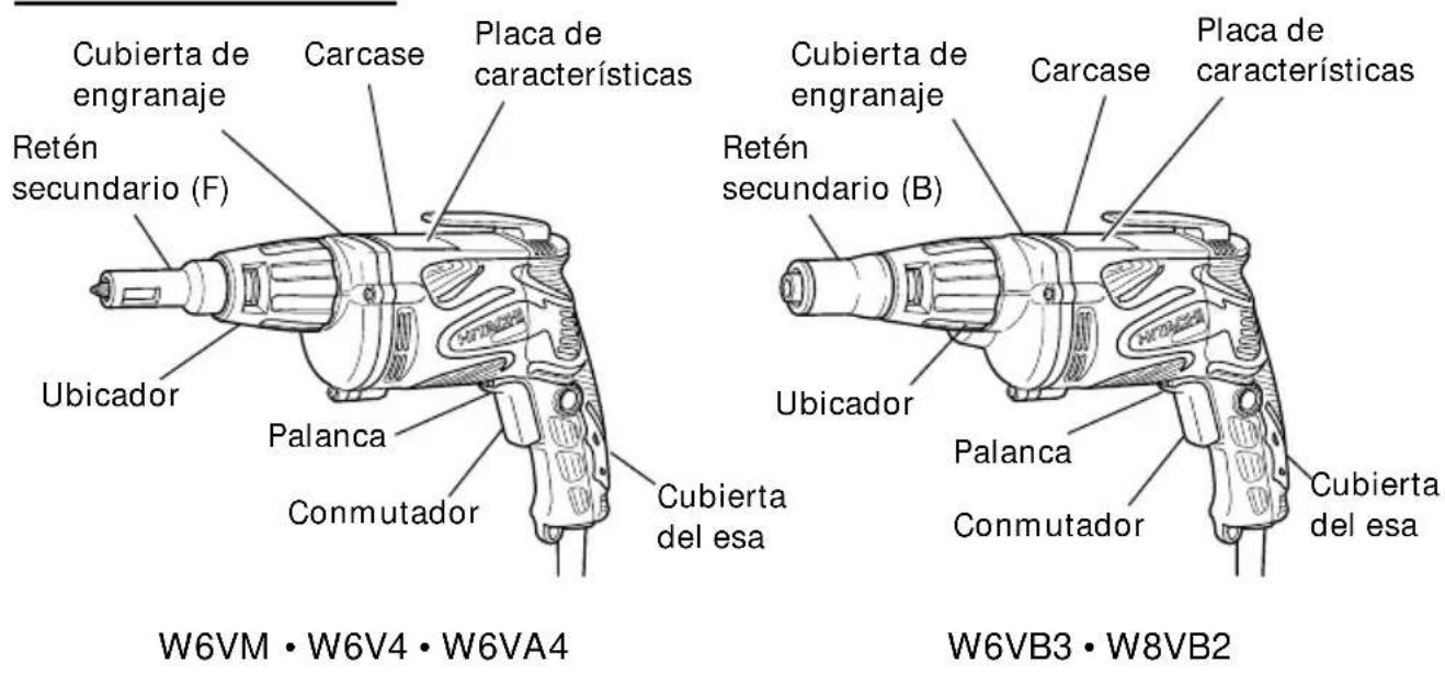 HITACHI W 6VM - ;GUARDE ESTAS   INSTRUCCIONES   Y   PONGALAS A DISPOSICION DE   OTROS USUARIOS   Y   PROPIETARIOS DE esta   HERRAMIENTA! - 1