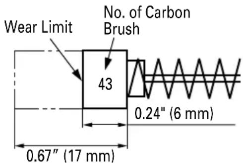 HITACHI CR 13V2 - MAINTENANCE AND INSPECTION - 3