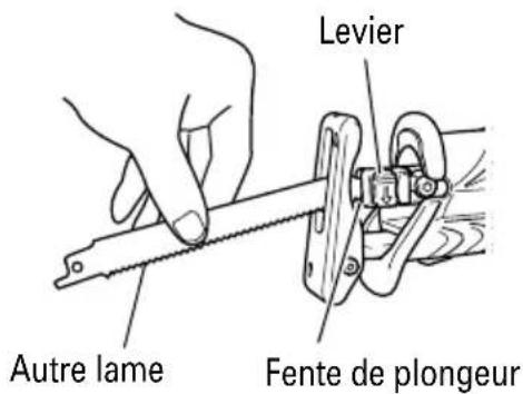 HITACHI CR 13V2 - SI LA LAME EST CASSEE - 1
