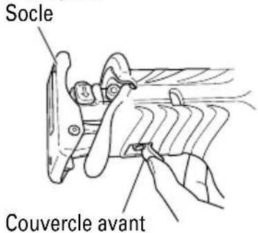 HITACHI CR 13V2 - Réglage du socle - 1