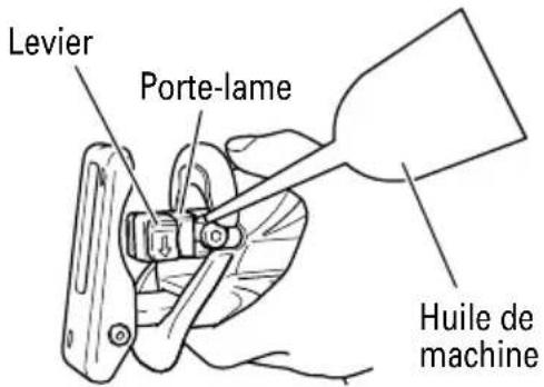 HITACHI CR 13V2 - ENTRETIEN ET INSPECTION DE LA MONTURE DE LAME - 1