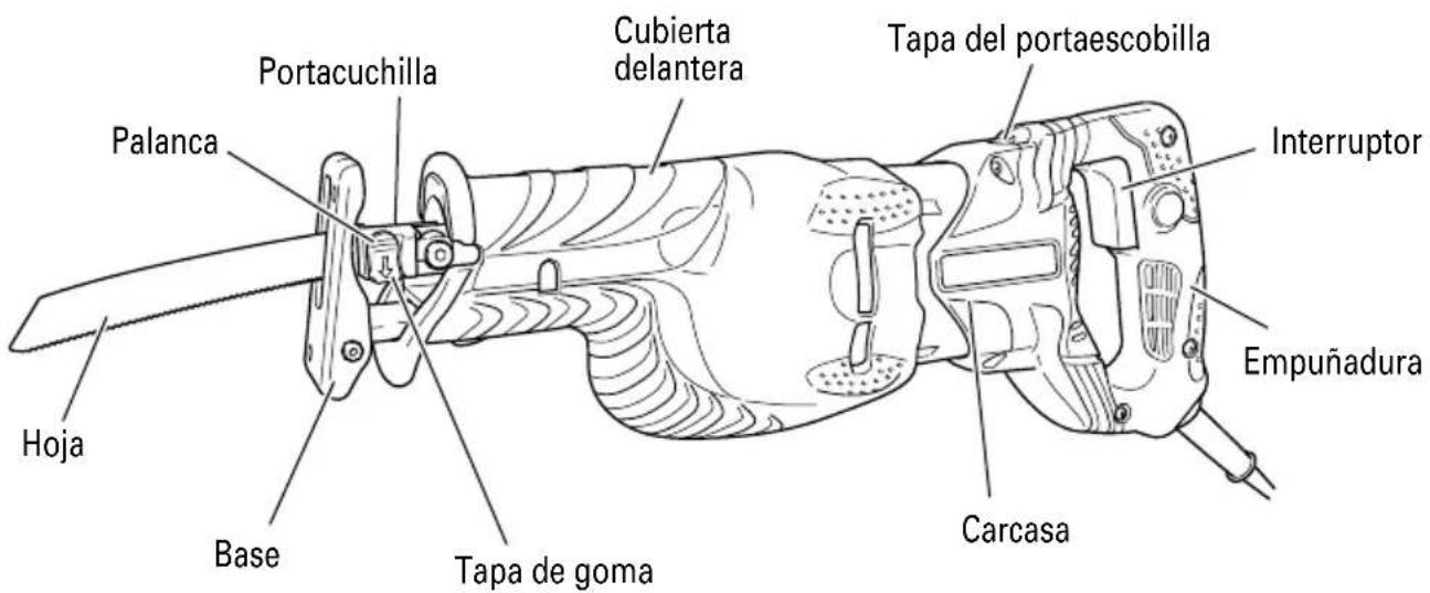 HITACHI CR 13V2 - NOMENCLATURA - 1