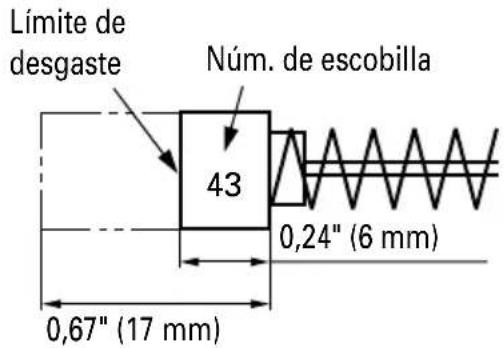 HITACHI CR 13V2 - MANTENIMIENTO E INSPECCIÓN - 3