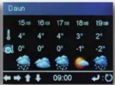 Imperial DABMAN i610 - FUNKTIONEN DES TÄGLICHEN GEBRAUCHS - 4