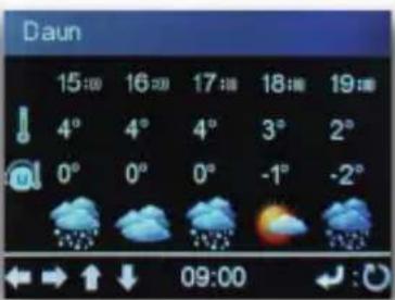 Imperial DABMAN i610 - Weather information - 3