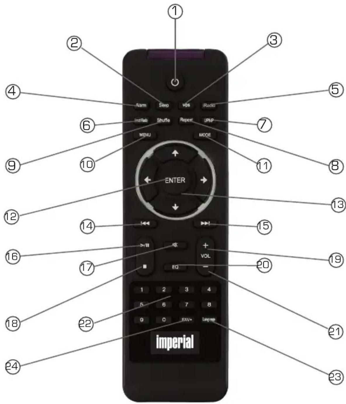 Imperial DABMAN i610 - TÉLECOMMANDE - 1