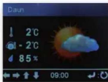 Imperial DABMAN i610 - FONCTIONS D'USAGE QUOTIDIEN - 1