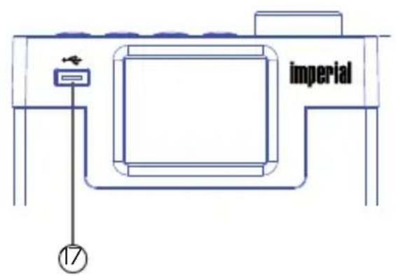 Imperial DABMAN i610 - OVERVIEW OF CONTROL ELEMENTS - 3