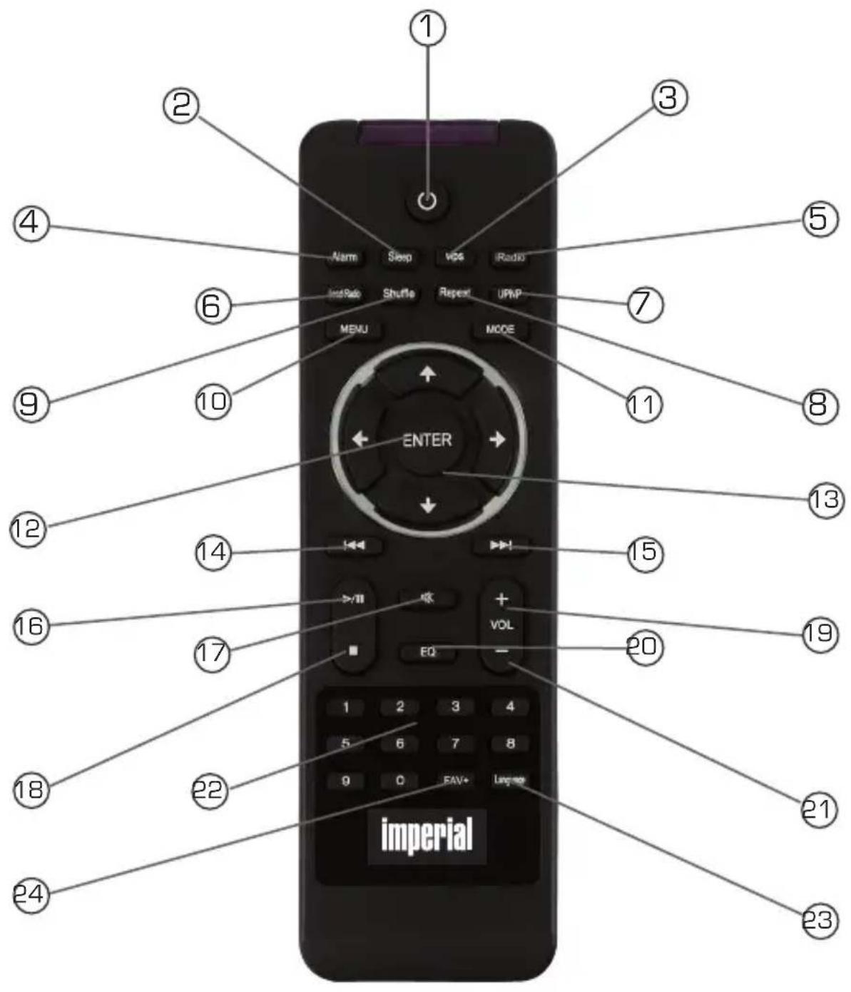 Imperial DABMAN i610 - FERNBEDIENUNG - 1