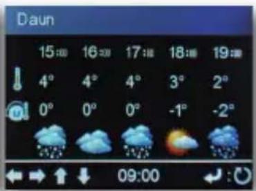 Imperial DABMAN i610 - Informazioni meteo - 3