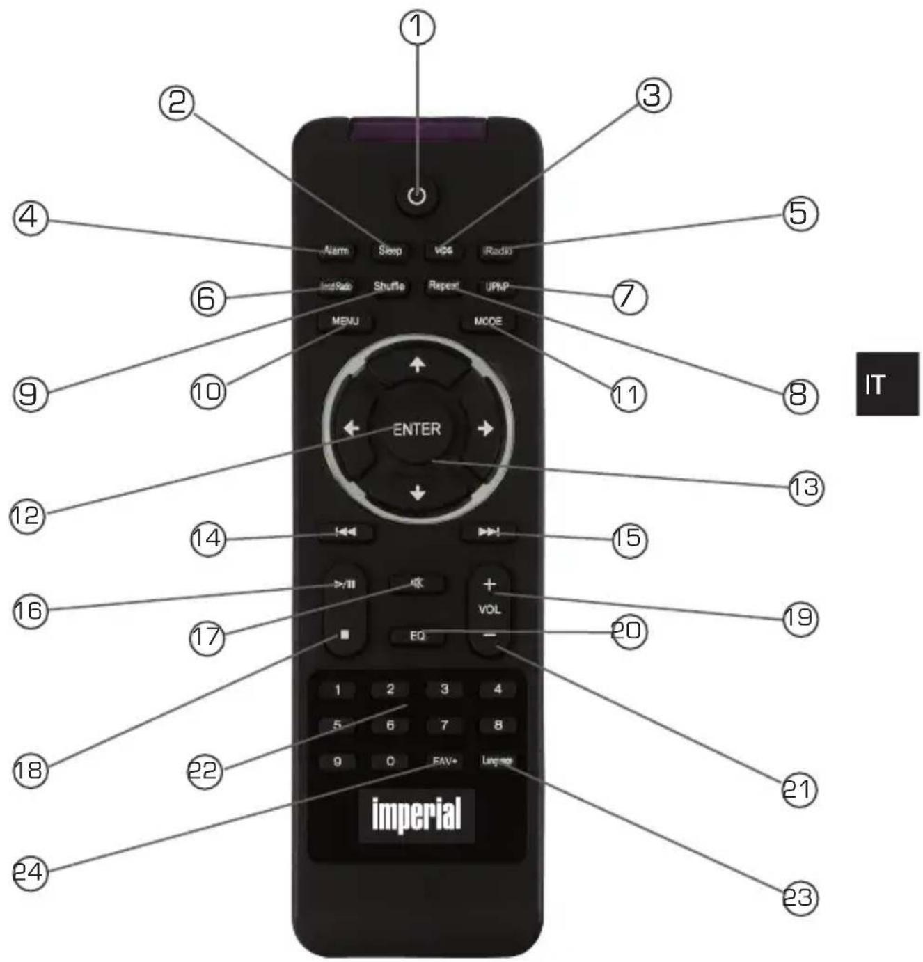 Imperial DABMAN i610 - TELECOMANDO - 1