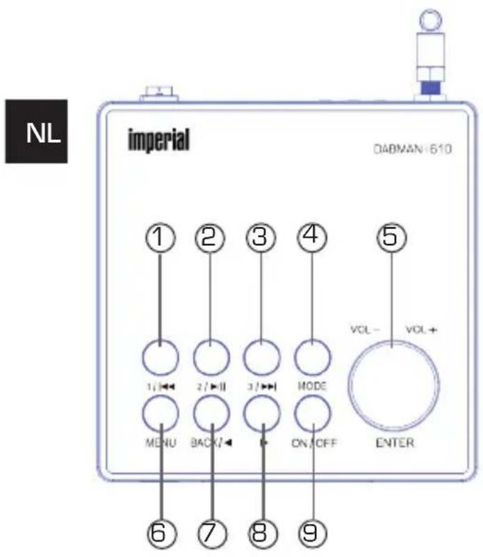 Imperial DABMAN i610 - OVERZICTVAN DE BEDIENINGSELEMENTEN - 1