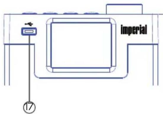 Imperial DABMAN i610 - ÜBERSICHT DER BEDIENELEMENTE - 3