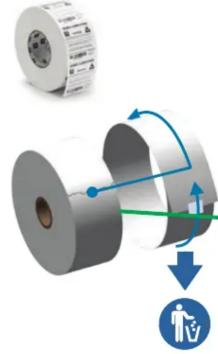 ZEBRA ZD220 - Load Media - 1