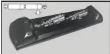 PANASONIC TX65GXW585 - Inserting the Batteries into the Remote - 2