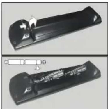 PANASONIC TX55GXW584 - Inserting the Batteries into the Remote - 1