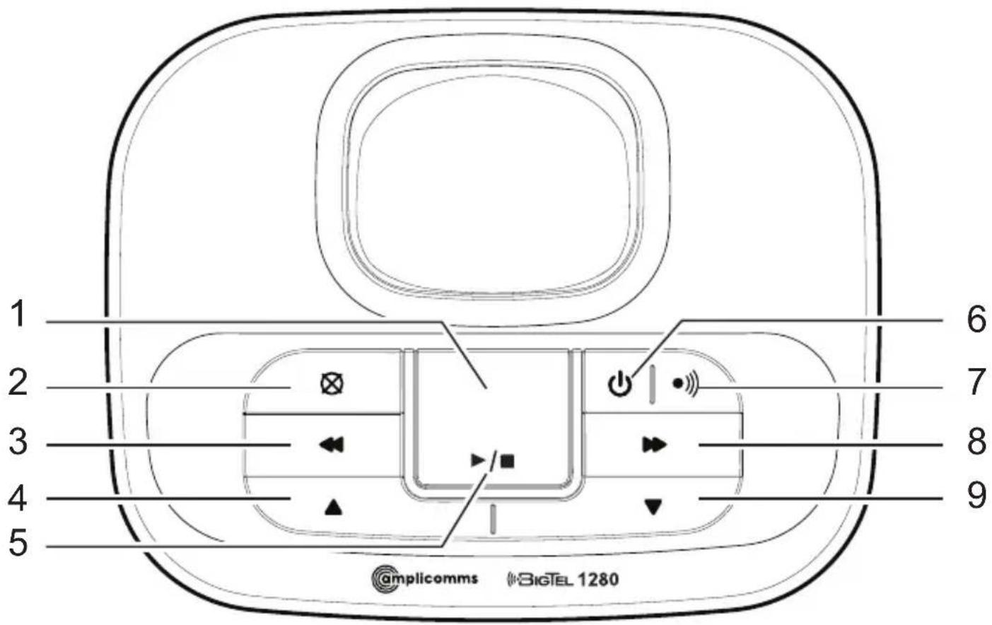 Amplicomms BigTel 1280 - Estación base - 1