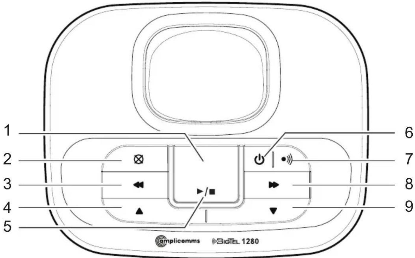 Amplicomms BigTel 1280 - Station de base - 1