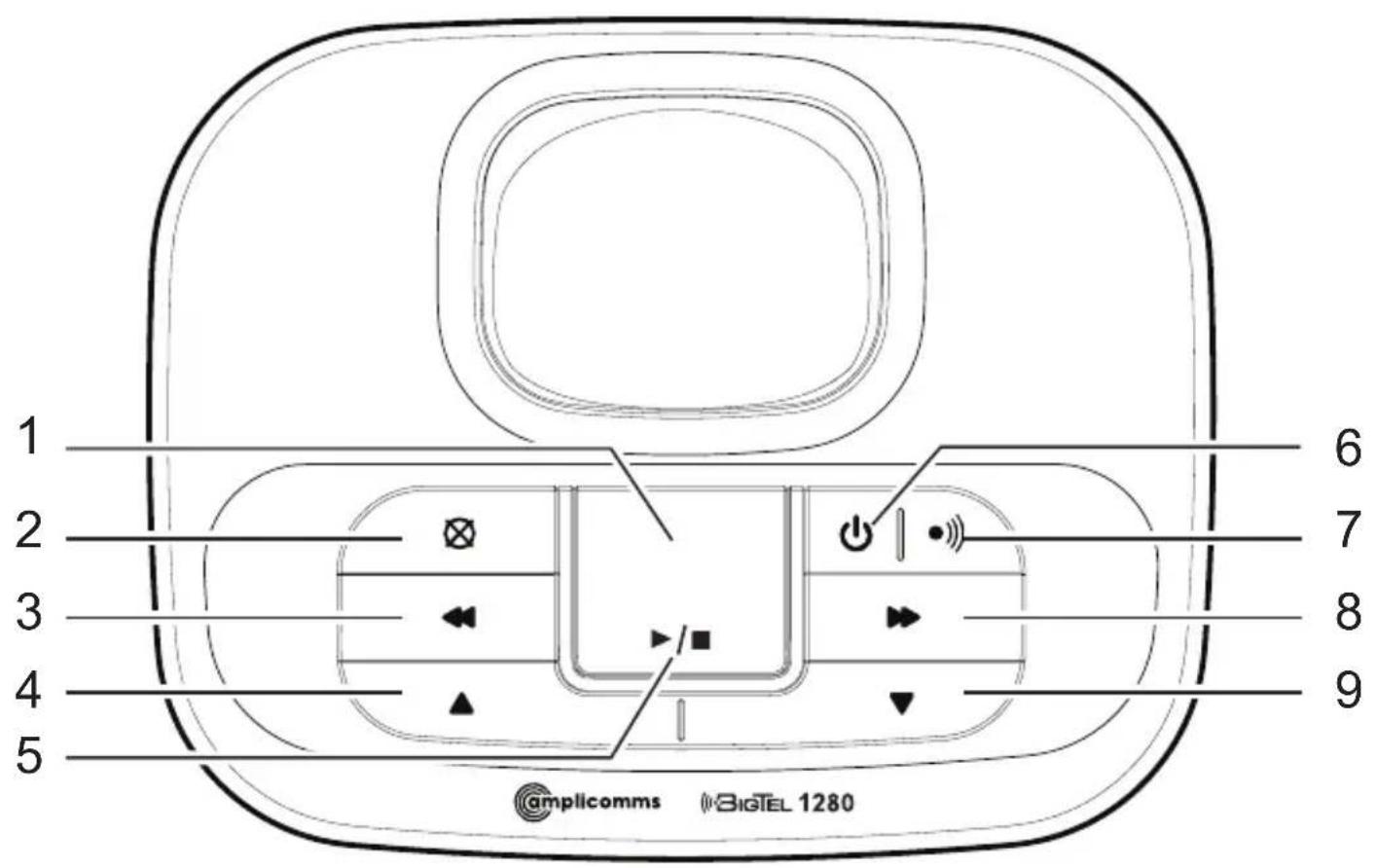 Amplicomms BigTel 1280 - Basisstation - 1