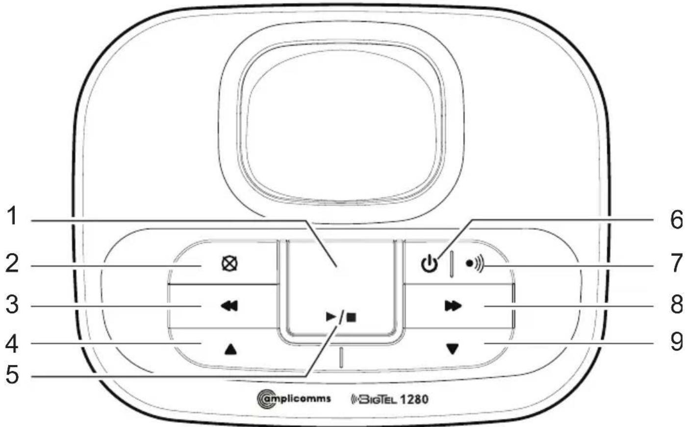 Amplicomms BigTel 1280 - Base unit - 1