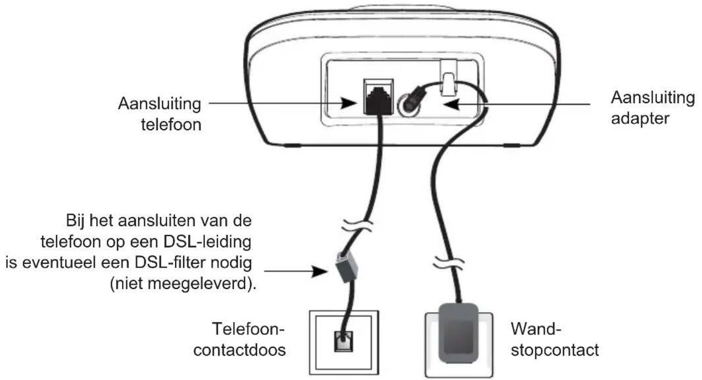 Amplicomms BigTel 1280 - Basisstation aansluten - 1
