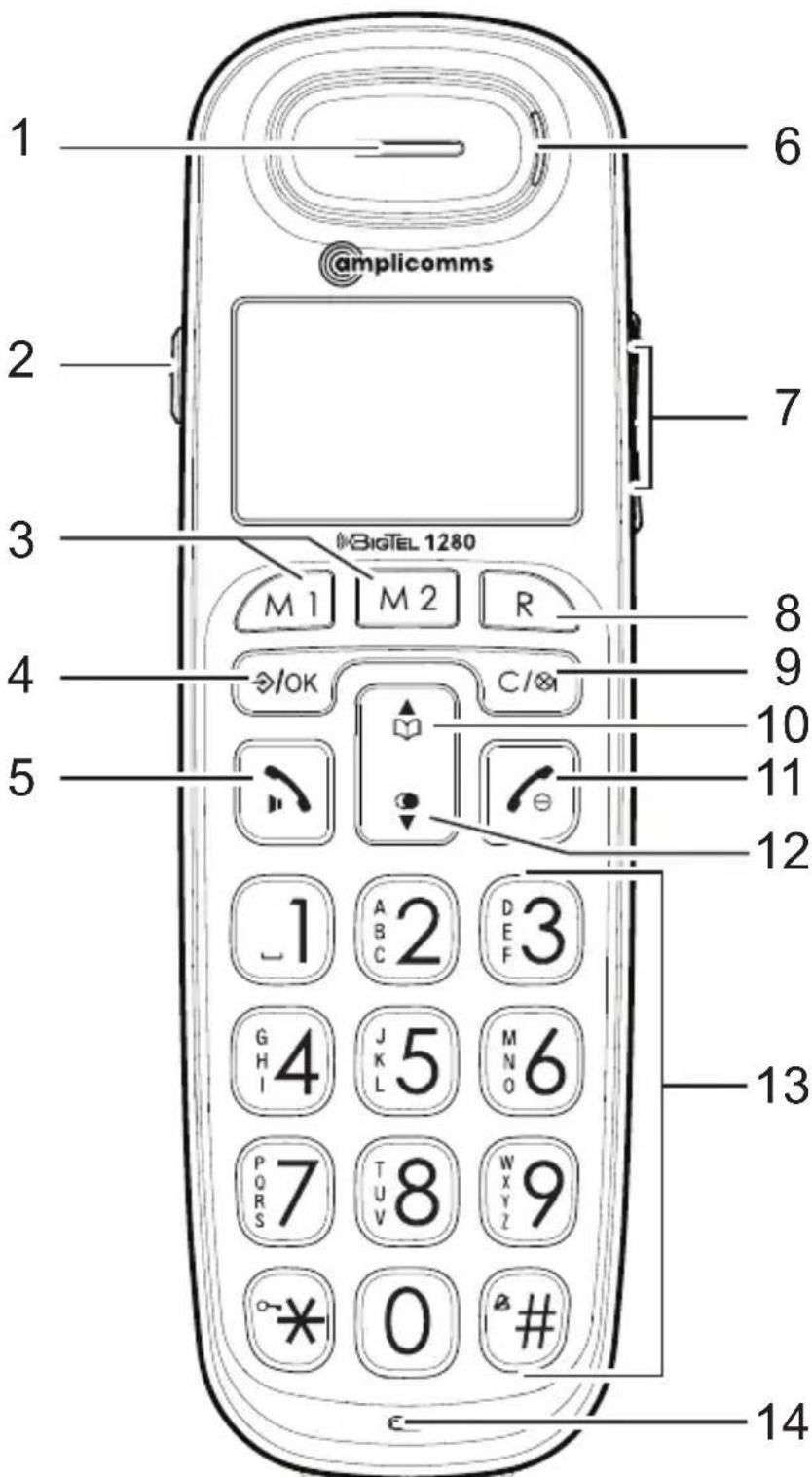Amplicomms BigTel 1280 - Cordless handset - 1