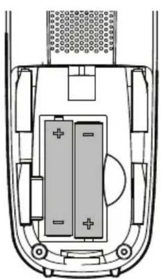 Amplicomms BigTel 1280 - De handset in bedrijf stellen - 1