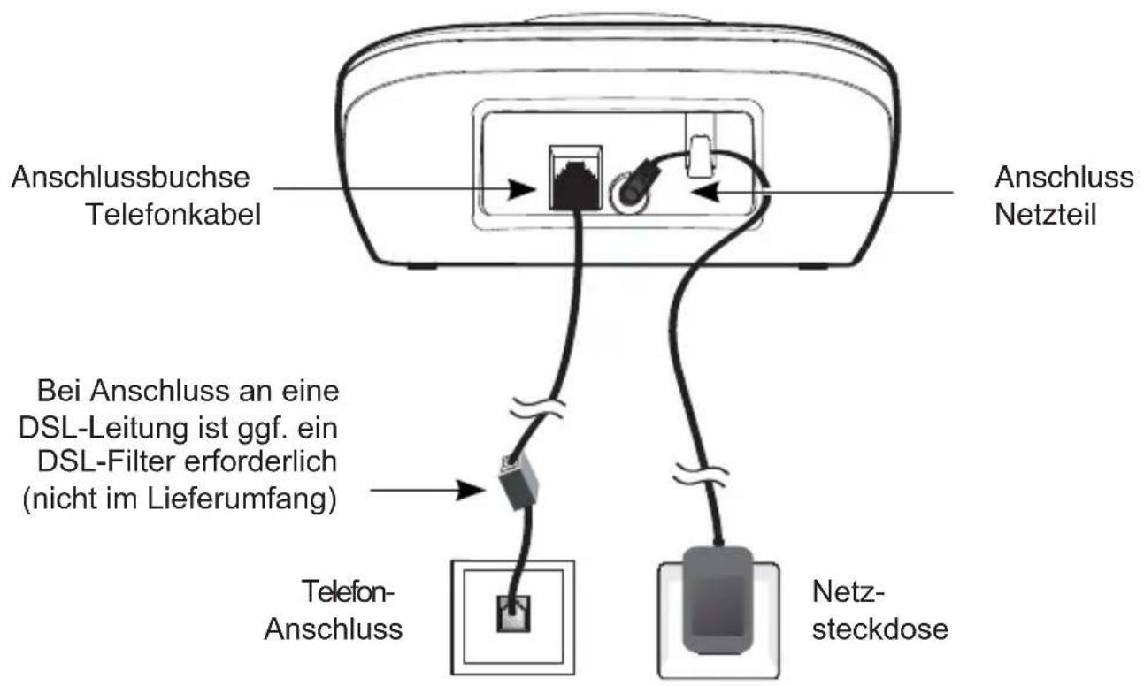 Amplicomms BigTel 1280 - Basisstation anschließen - 1