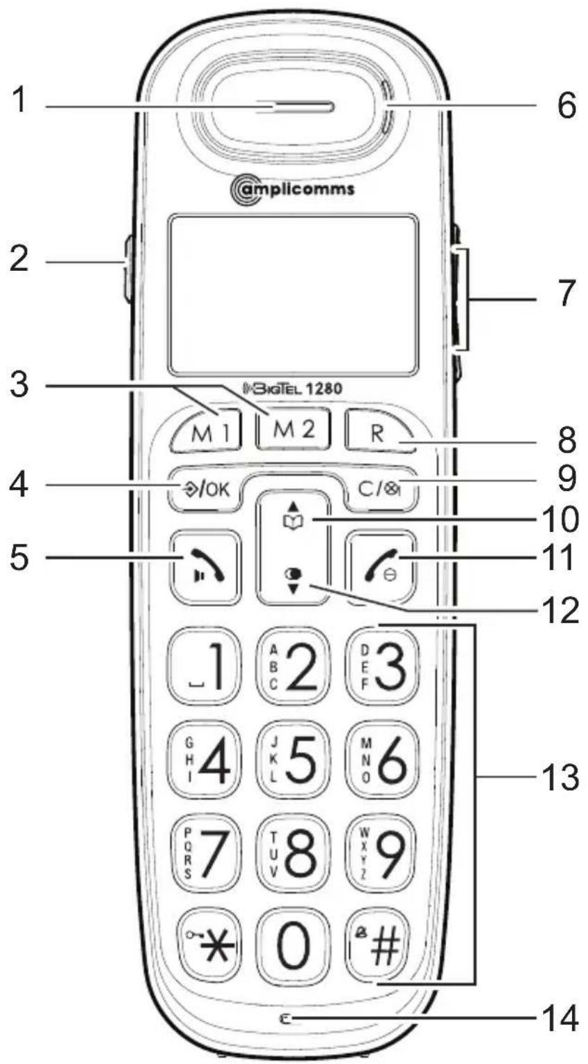 Amplicomms BigTel 1280 - Bedieningselementen Handset - 1