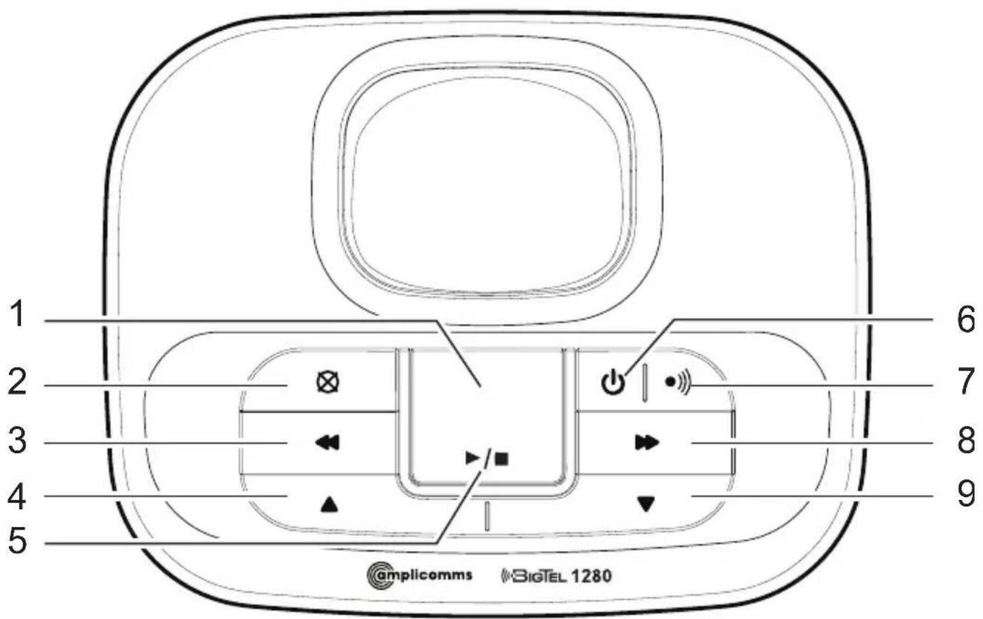 Amplicomms BigTel 1201 - Base unit - 1