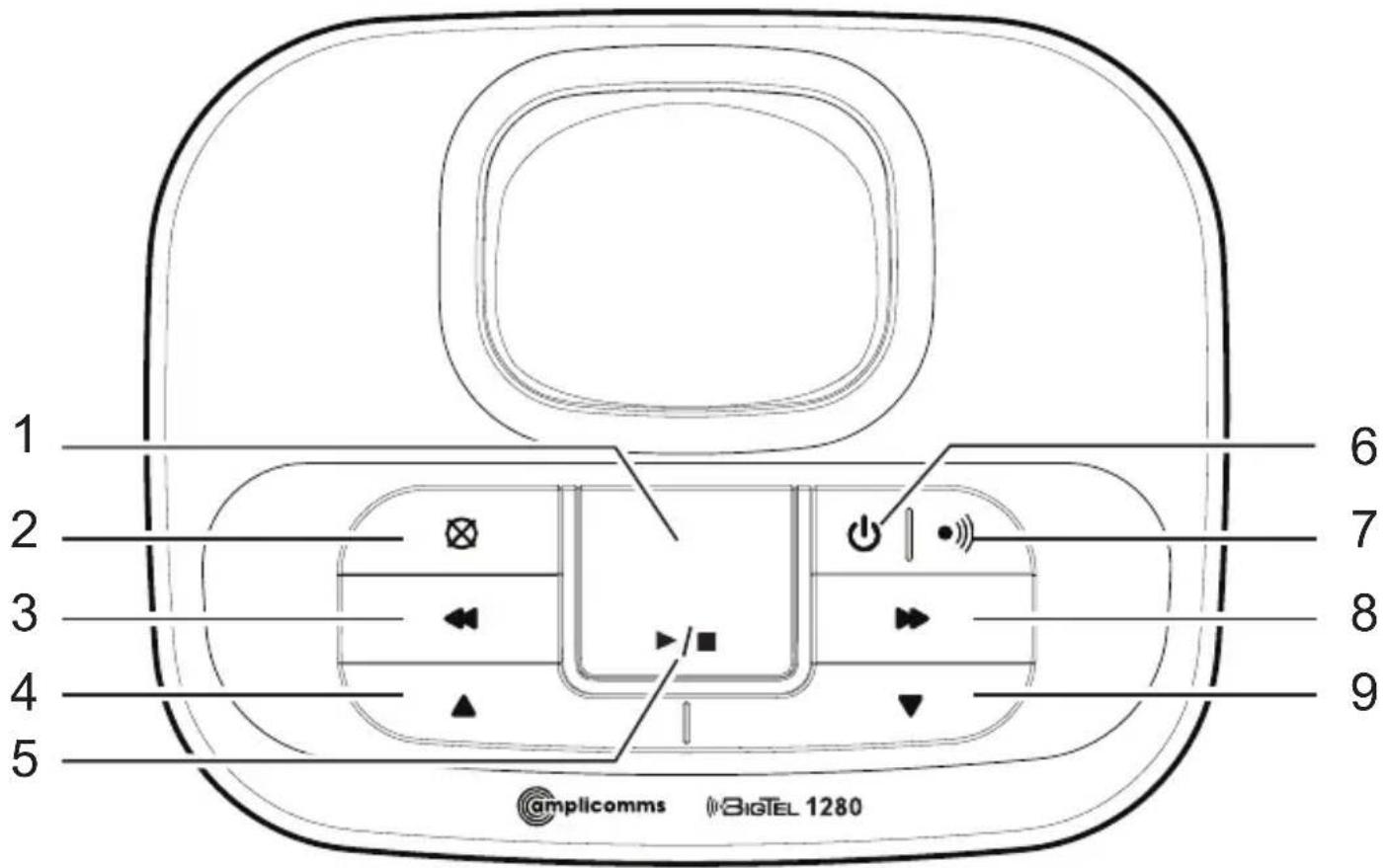 Amplicomms BigTel 1201 - Basisstation - 1