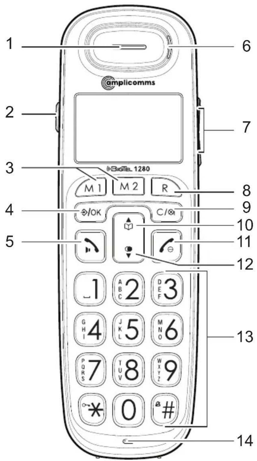 Amplicomms BigTel 1201 - Terminal inalámbrico - 1