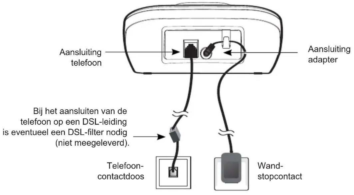 Amplicomms BigTel 1201 - Basisstation aansluten - 1