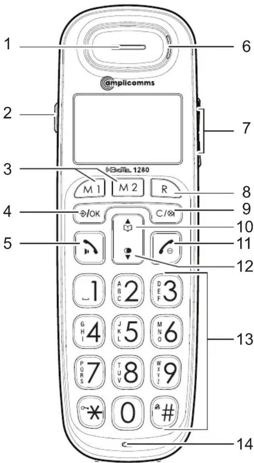 Amplicomms BigTel 1201 - Bedienelemente - 1