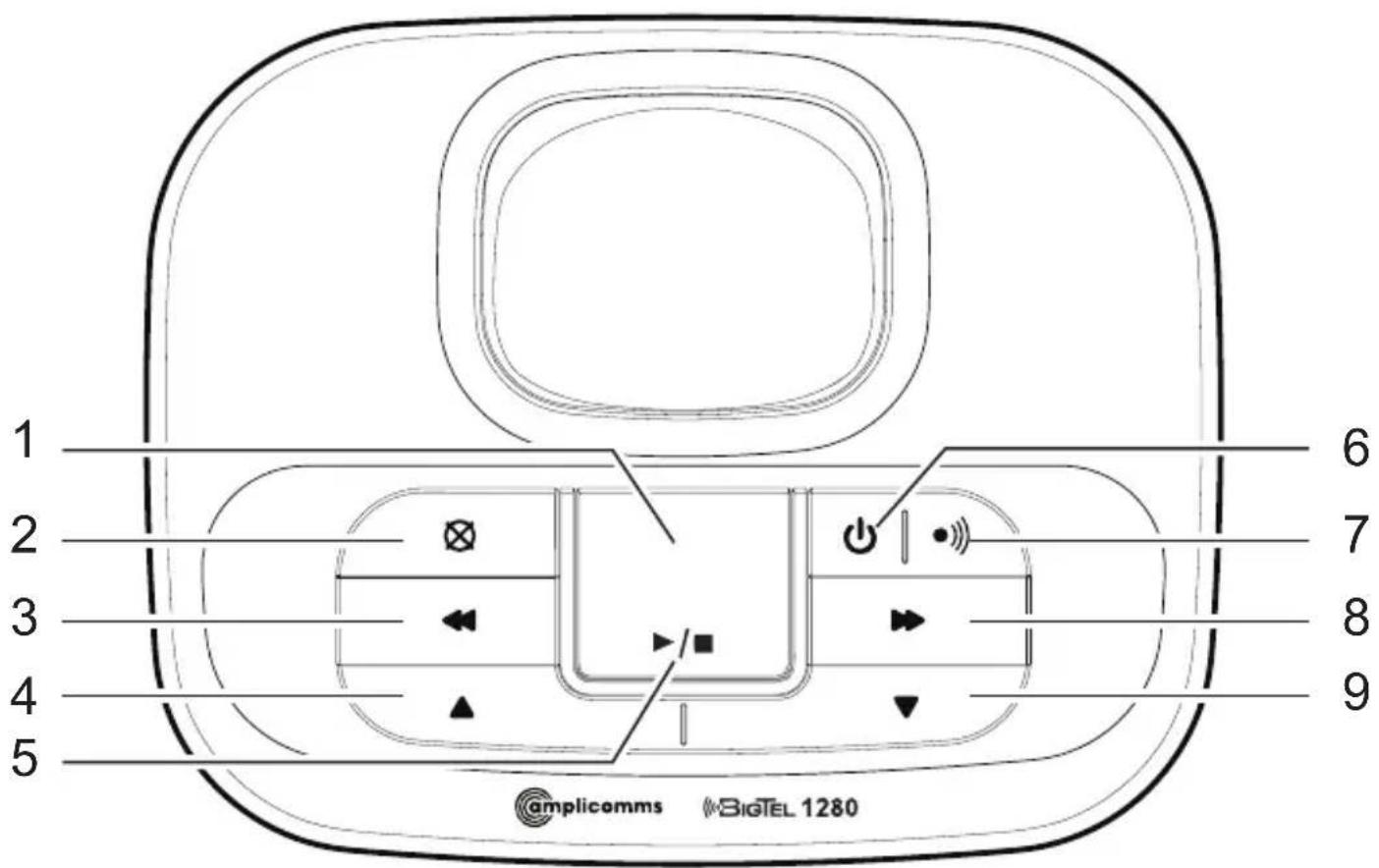 Amplicomms BigTel 1201 - Basisstation - 1