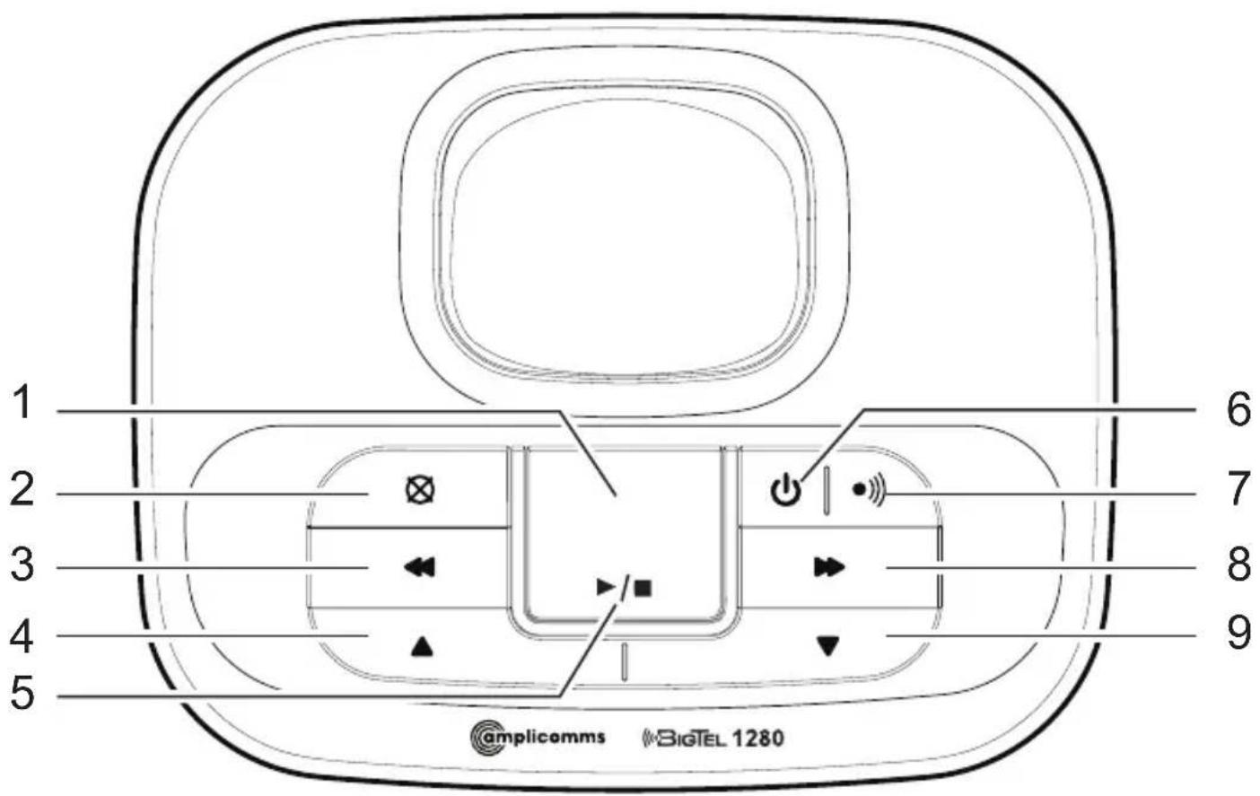 Amplicomms BigTel 1201 - Stazione base - 1