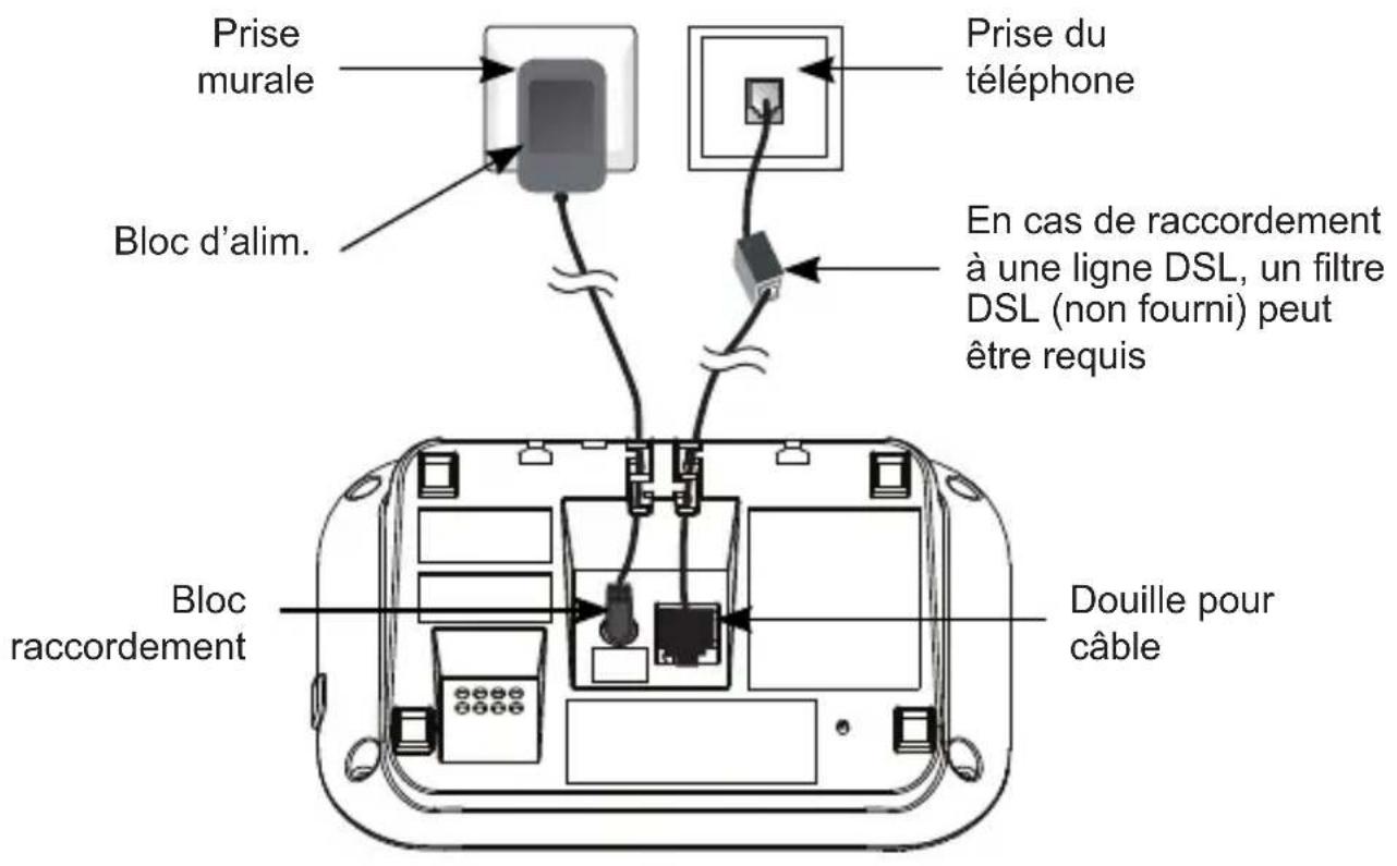 Amplicomms PowerTel 1700 - Emplacement du téléphone - 1